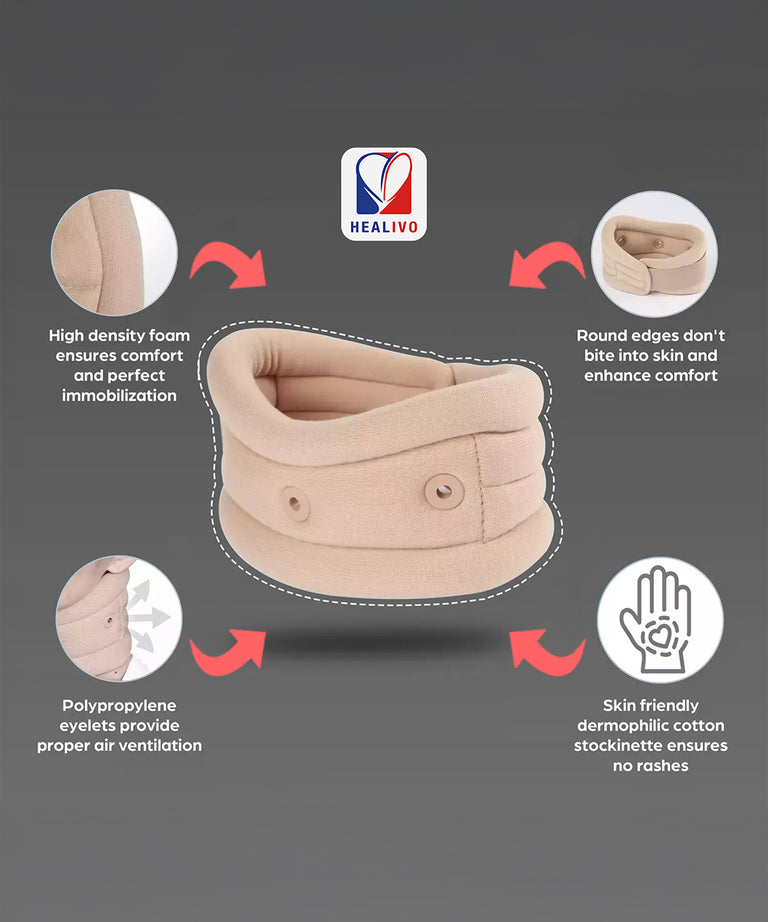 HEALIVO Cervical Collar, for Neck Support & Pain Relief | for Post-Surgery, Injury & Arthritis | Soft Foam, Comfortable & Durable for Men & Women