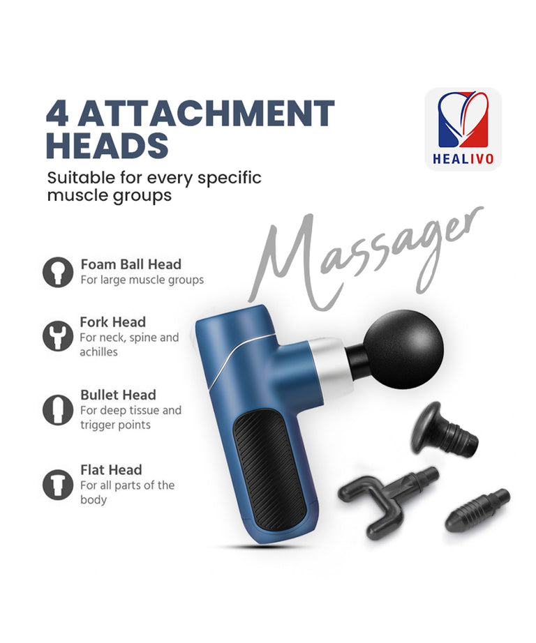 Gun Massager M1, Deep Tissue Pain Relief Device With 4 Massage Heads, Dual Bearing Motor, 2000mAh Battery, 12mm Amplitude for Muscle Recovery for Men and Women - Gym, Home and Office