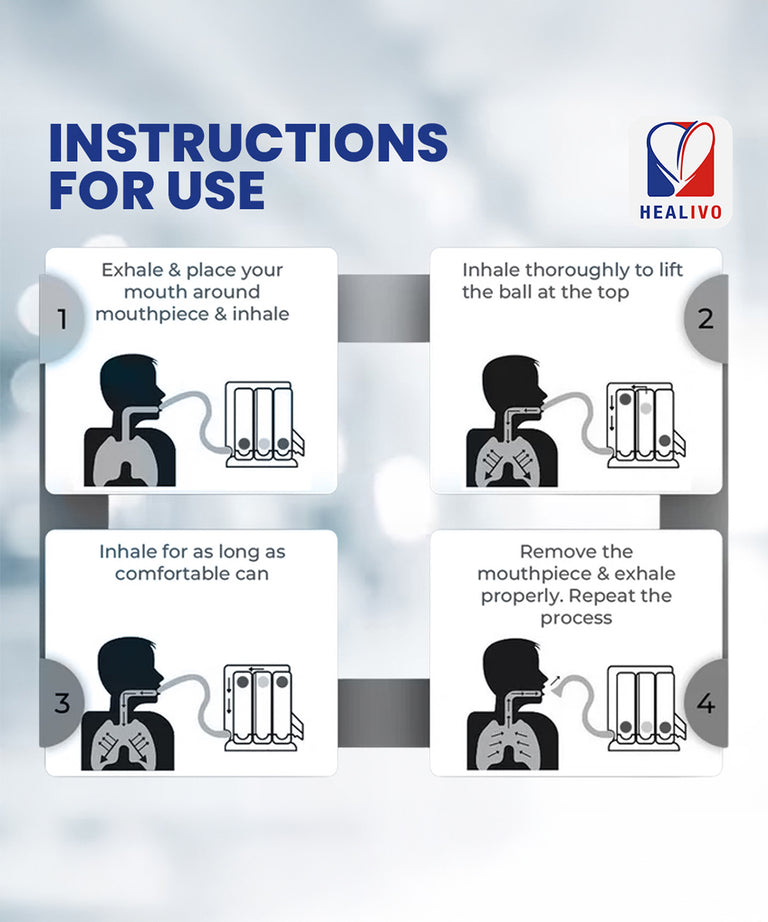 LIFELINE Respirometer 3 Ball Lung Exerciser Respiratory Exerciser Spirometer