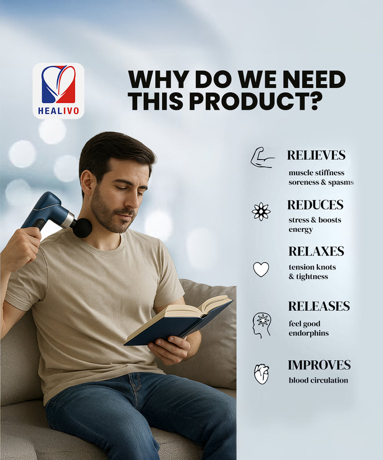 Gun Massager M1, Deep Tissue Pain Relief Device With 4 Massage Heads, Dual Bearing Motor, 2000mAh Battery, 12mm Amplitude for Muscle Recovery for Men and Women - Gym, Home and Office